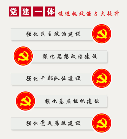 ǿһ壬ٽִ